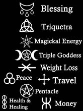 Load image into Gallery viewer, picture showing what each symbol on the umbrella represents