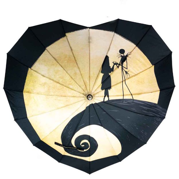 umbrella on display from the top