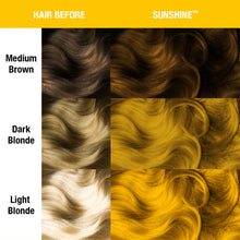 Load image into Gallery viewer, hair swatches before and after application
