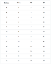 Load image into Gallery viewer, size chart
